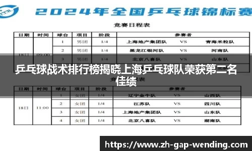 关键词2